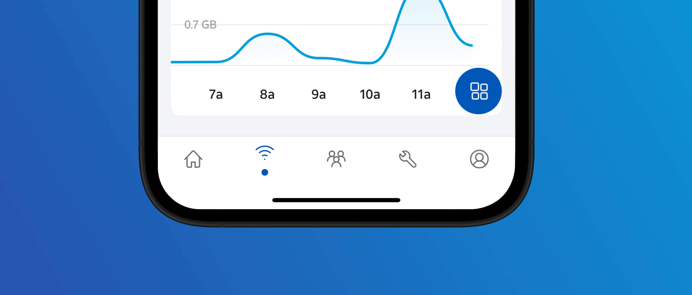 App navigation icons, network tab