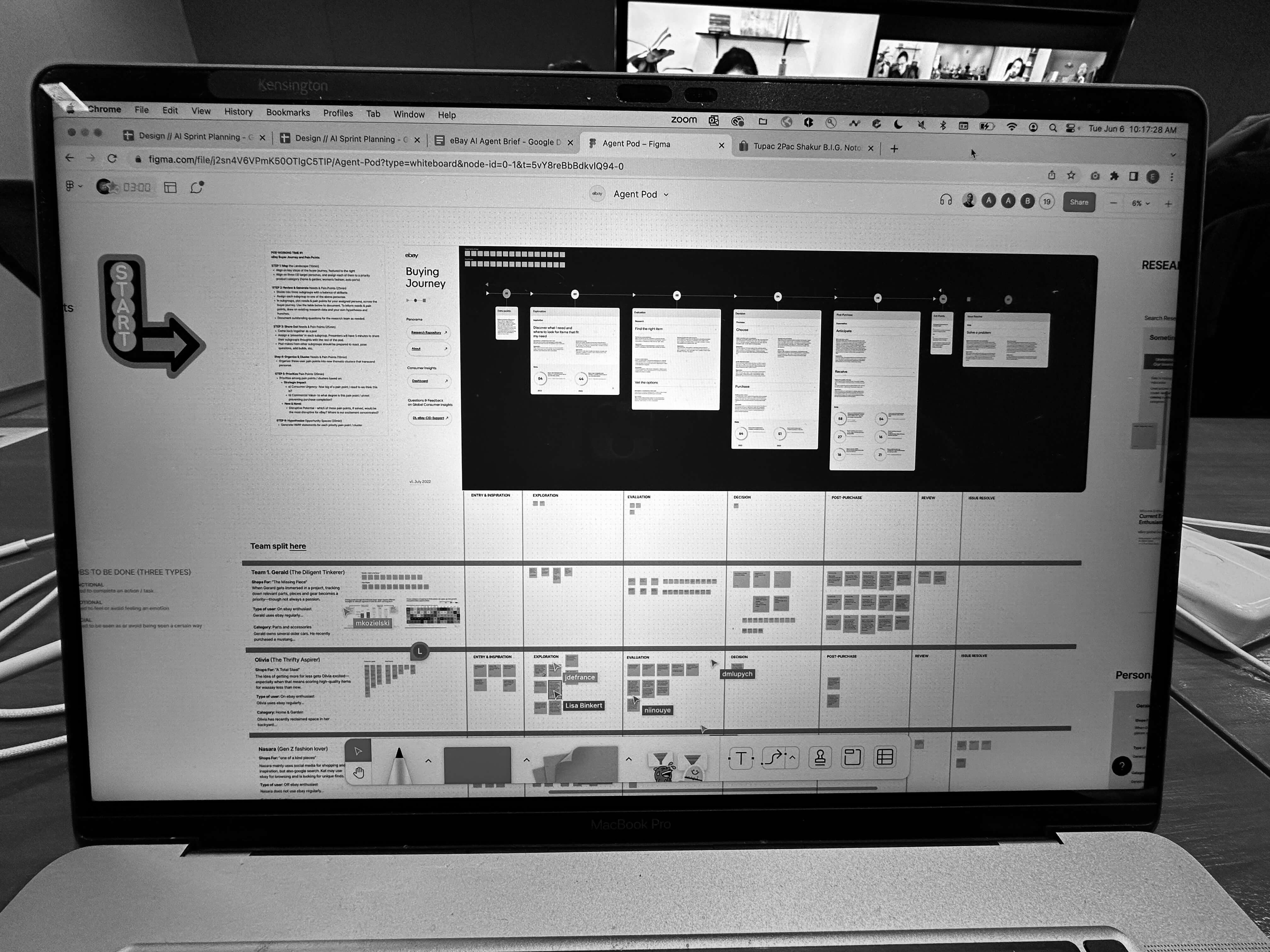Design sprint, photo 1