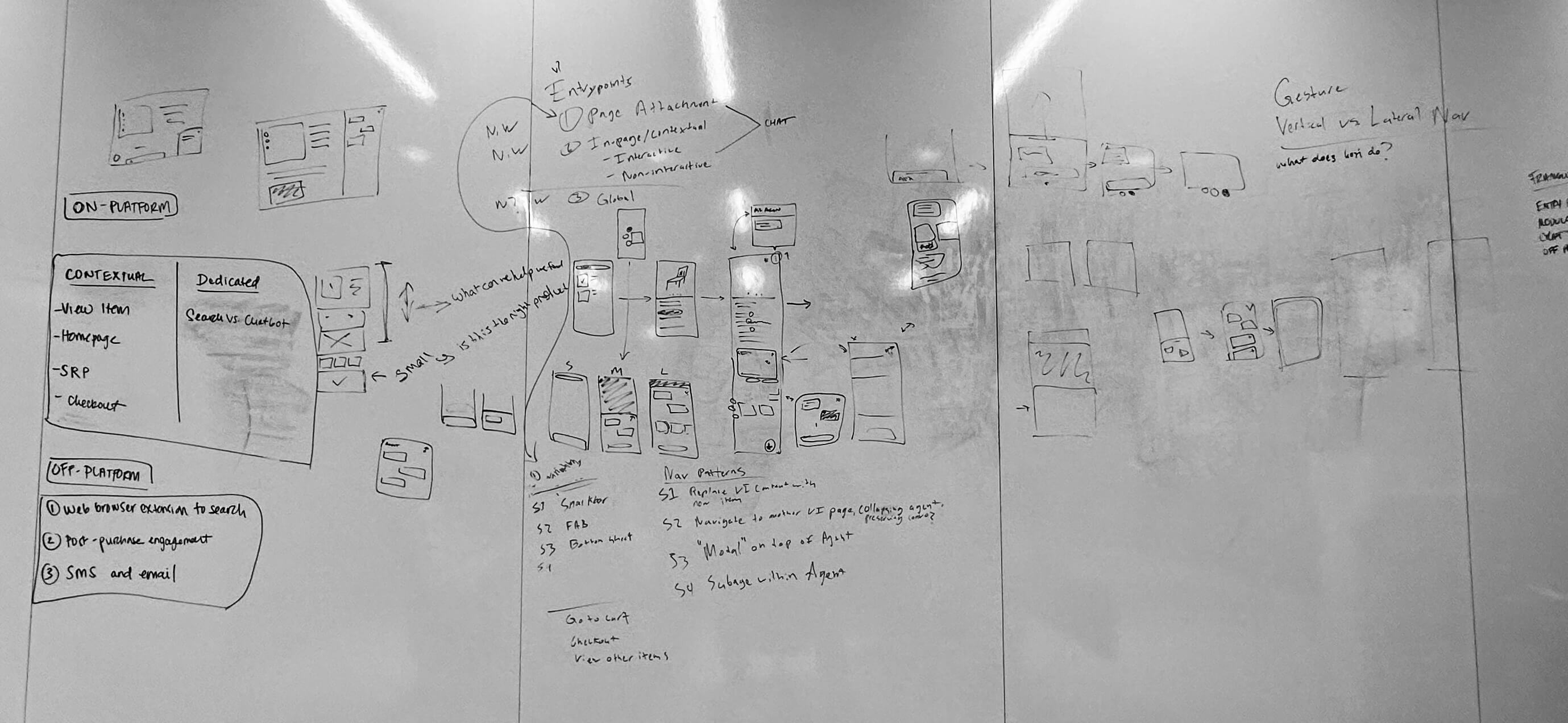 Design sprint, photo 4