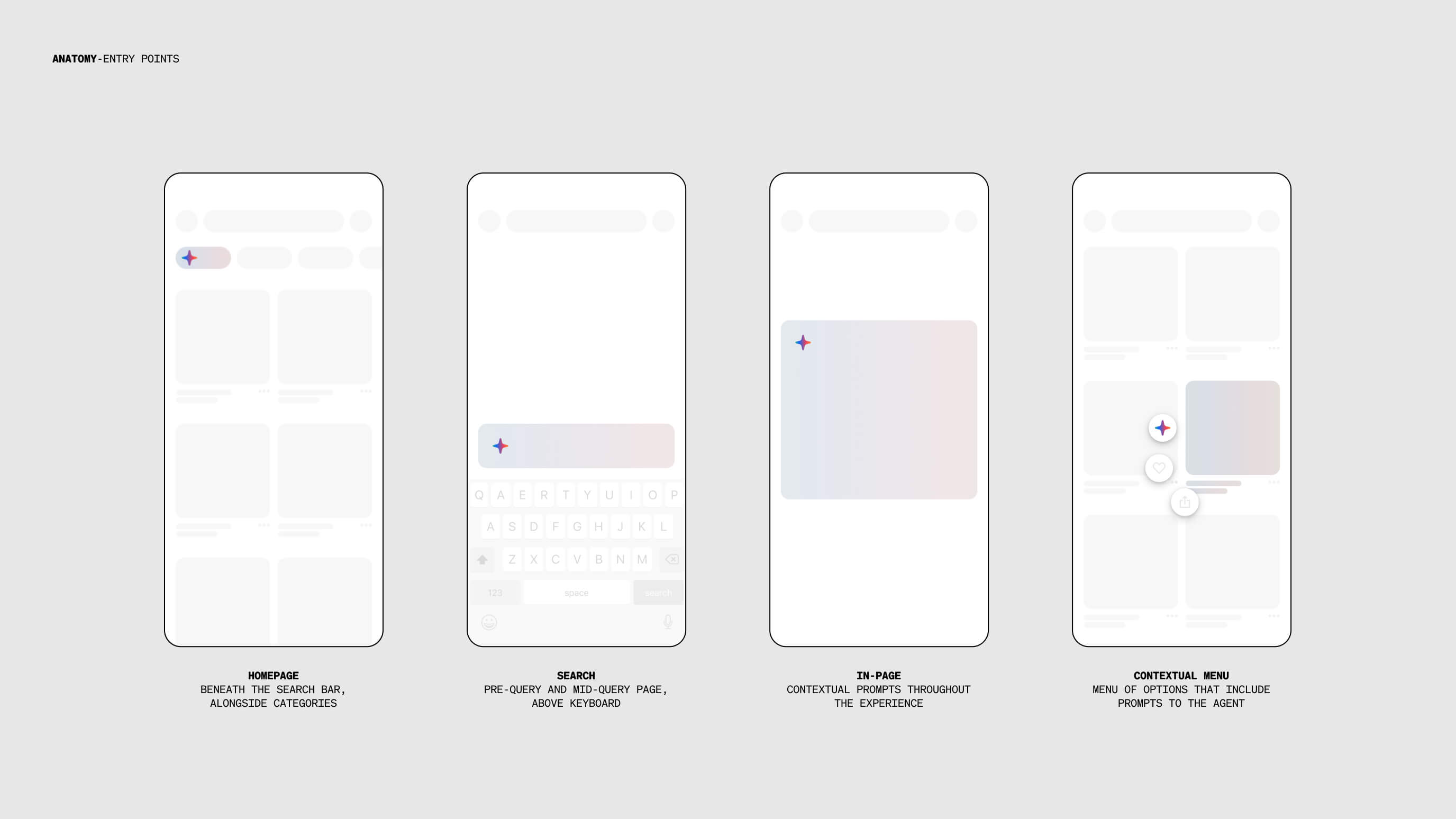 eBay.AI anatomy — entry points