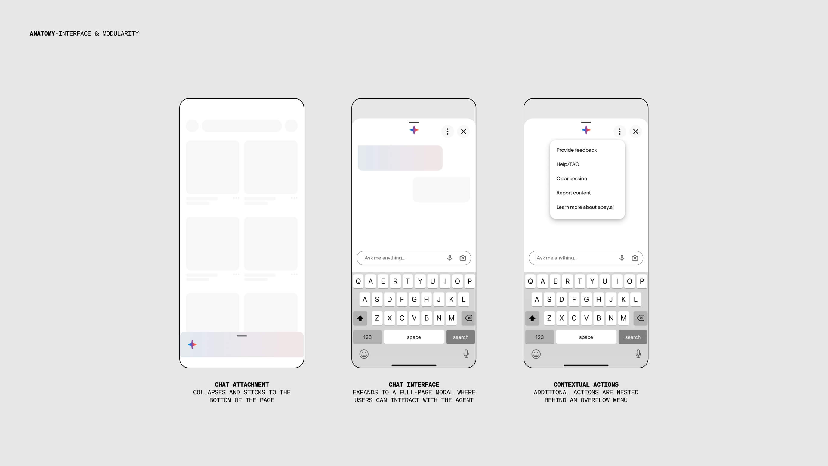 eBay.AI anatomy — interface