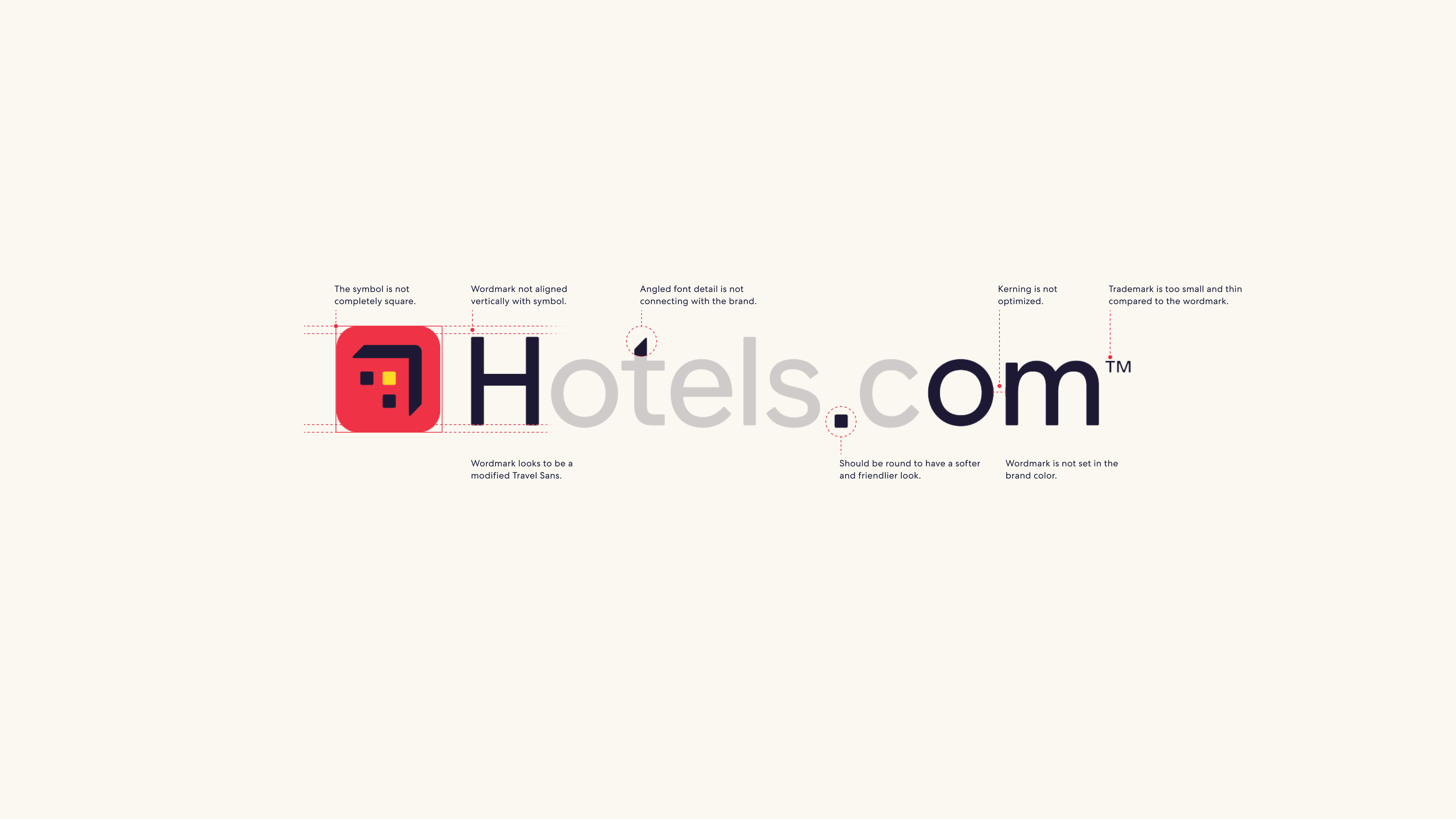 Hotels.com logo, from observations and a construction grid to the updated mark